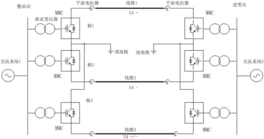 A Three-Pole DC Transmission System Topology Based on Modular Multilevel Converter