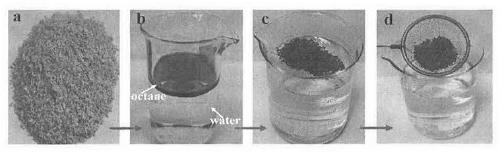 Preparation method and application of a kind of bio-based oil-condensing material