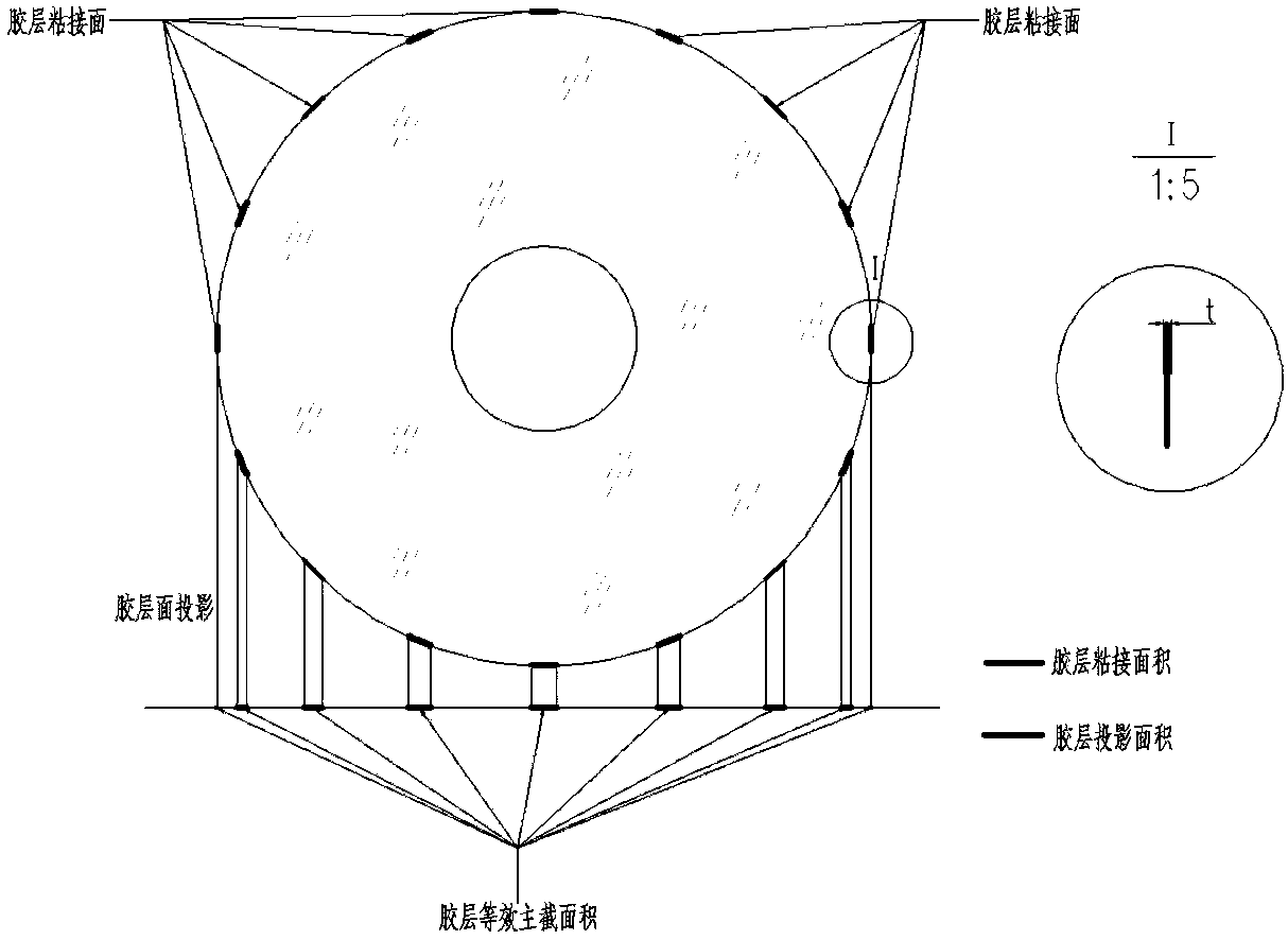 Method for lowering aspheric surface large-diameter hollow reflector adhesive stress