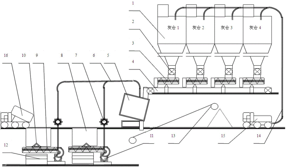 Uniform mixing technology of recycled solid wastes before sintering, and production line thereof
