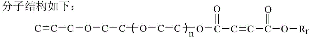 A cationic fluorine-containing emulsion and its preparation method