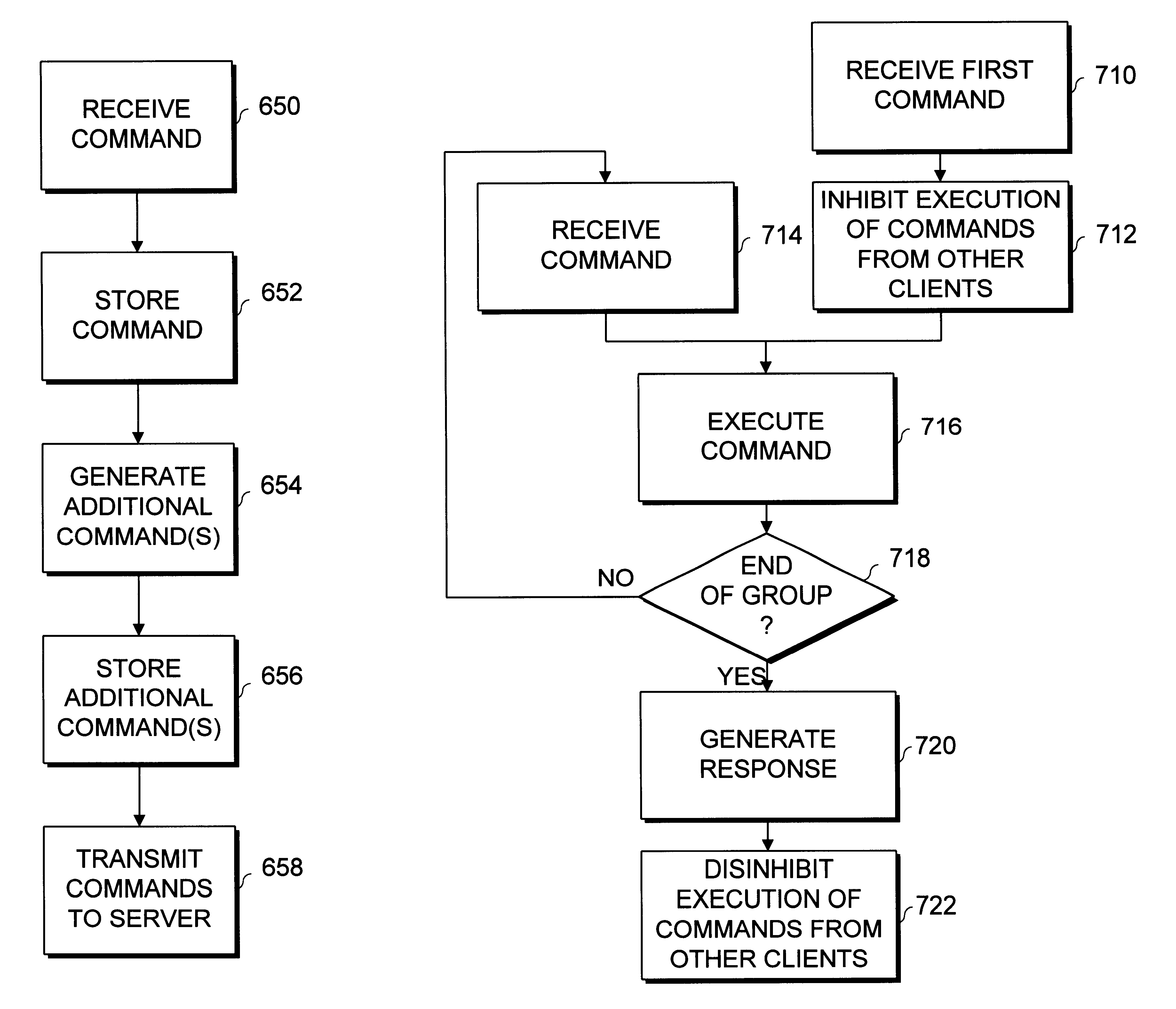 Method and apparatus for reducing inefficiencies caused by sending multiple commands to a server