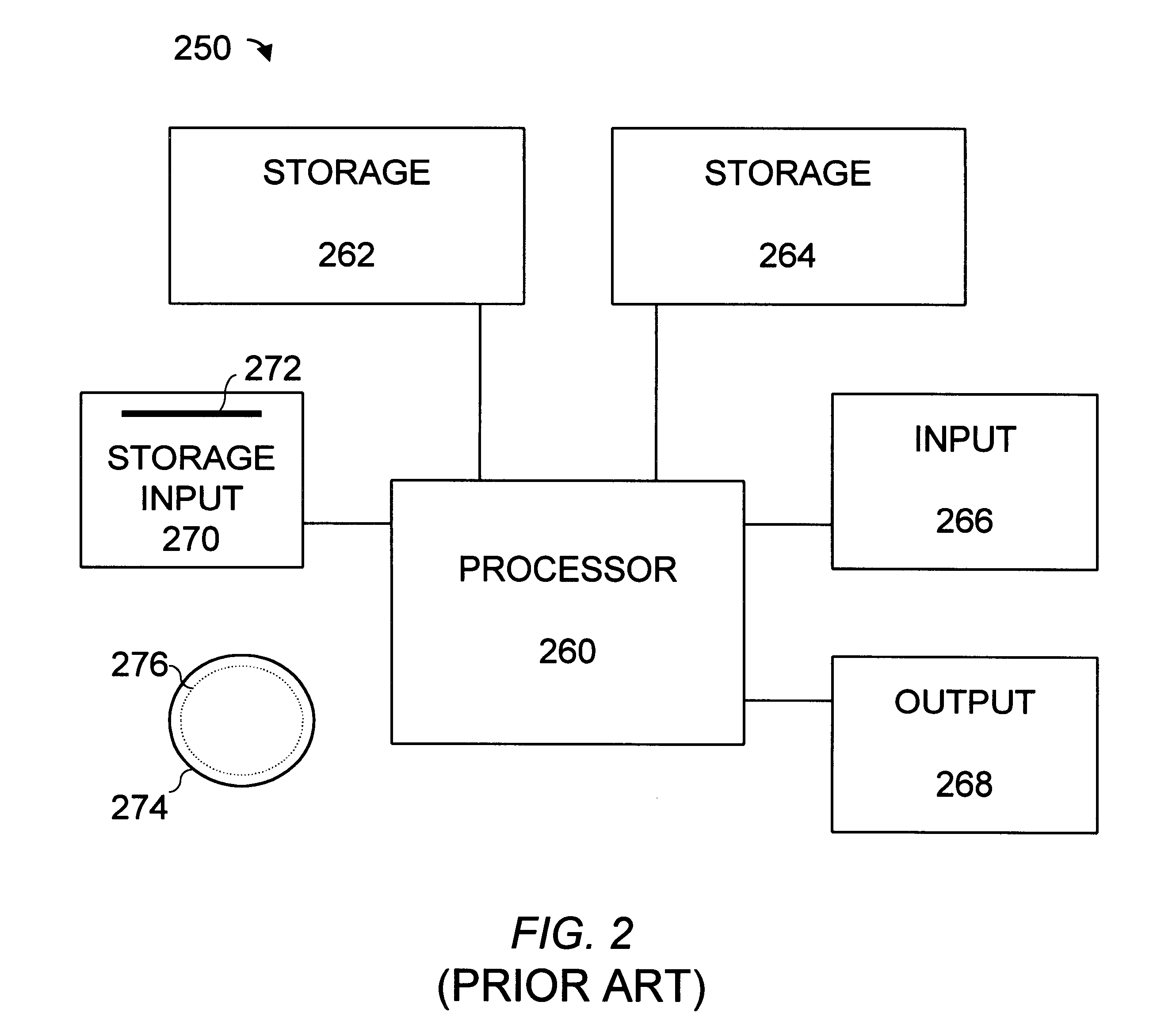 Method and apparatus for reducing inefficiencies caused by sending multiple commands to a server