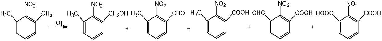 Method for synthesizing 2-nitro-3-methylbenzoic acid