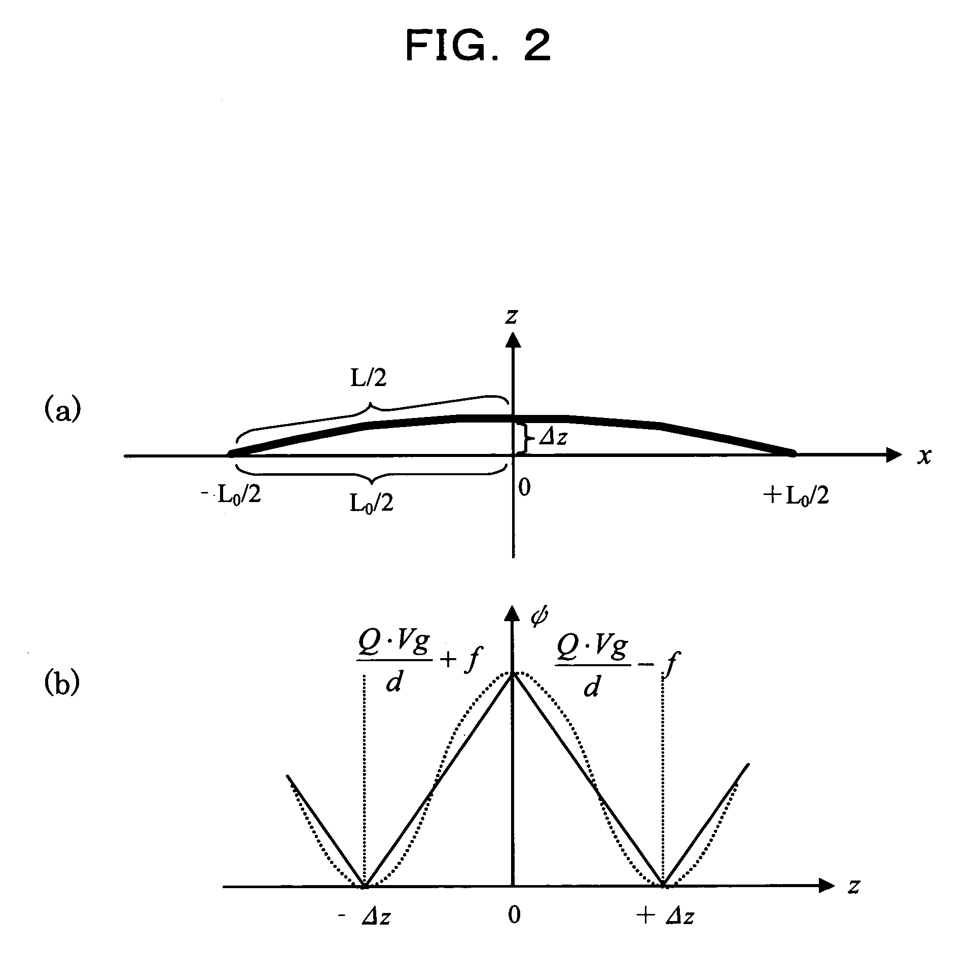 Information storage element, manufacturing method thereof, and memory array