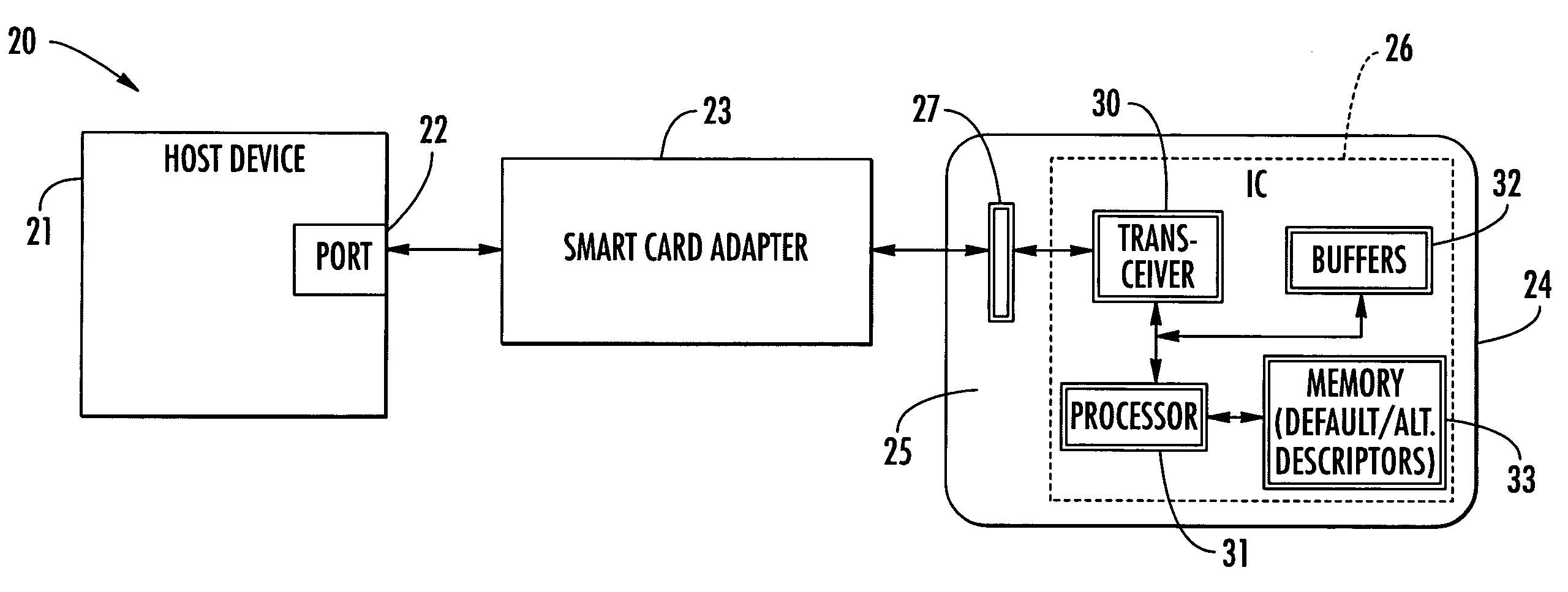 Smart card providing data mapping for multiple applications and related methods