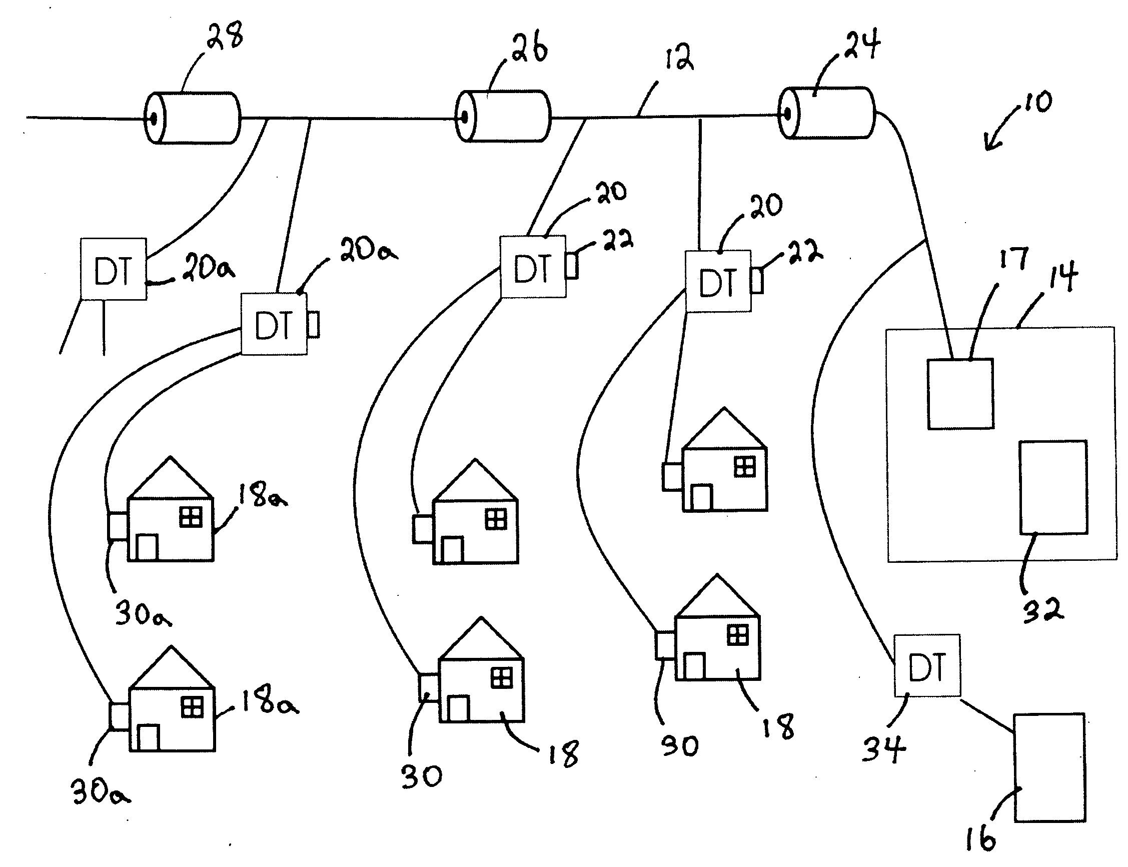 System for Automatically Detecting Power System Configuration