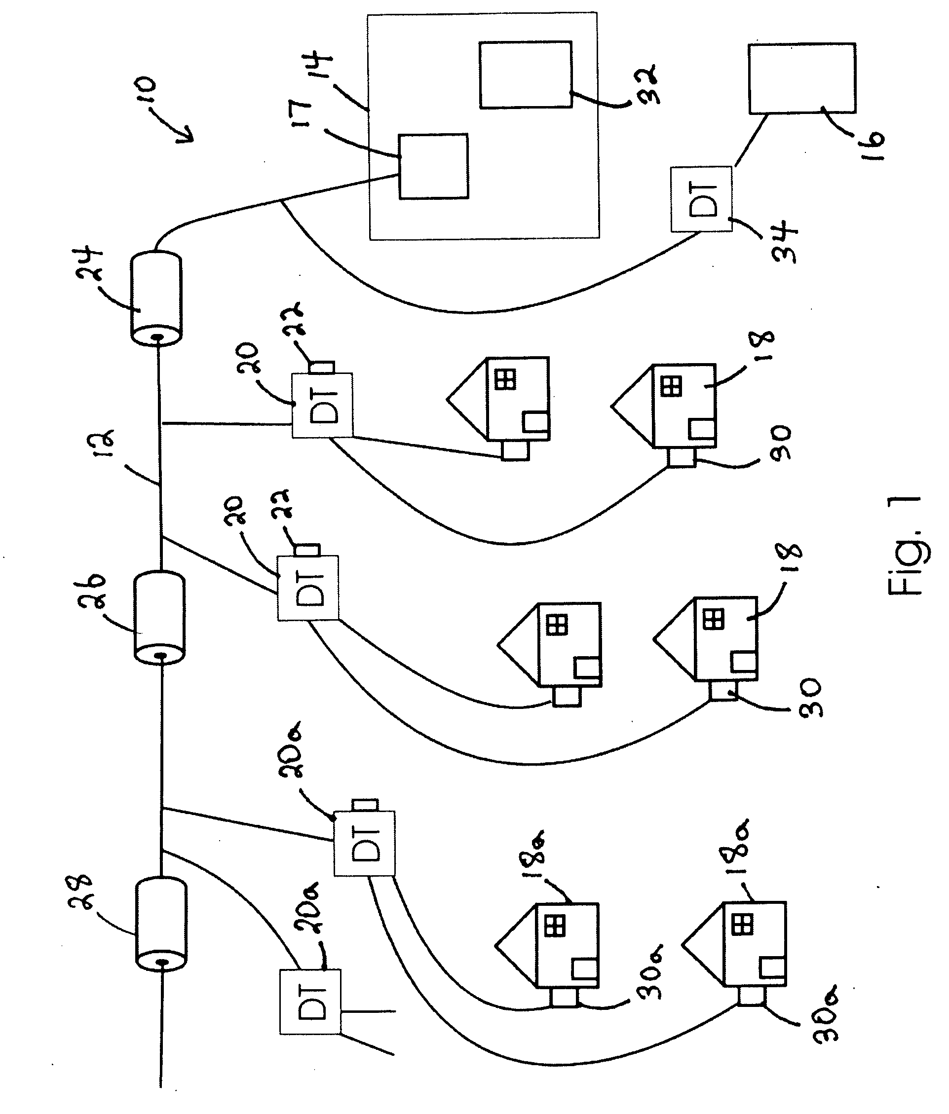 System for Automatically Detecting Power System Configuration