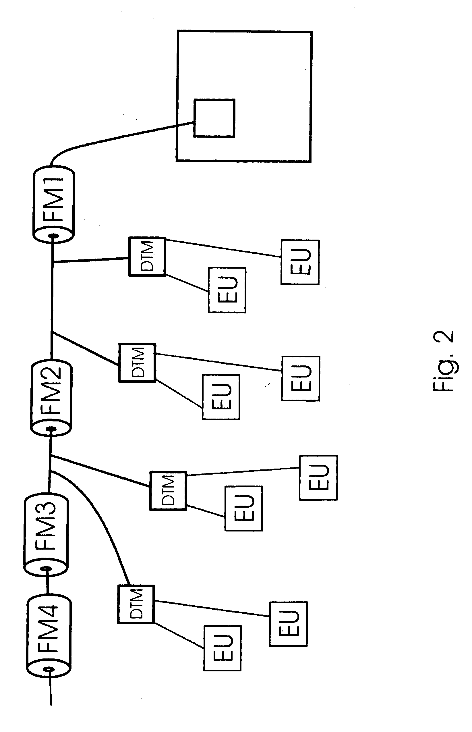 System for Automatically Detecting Power System Configuration