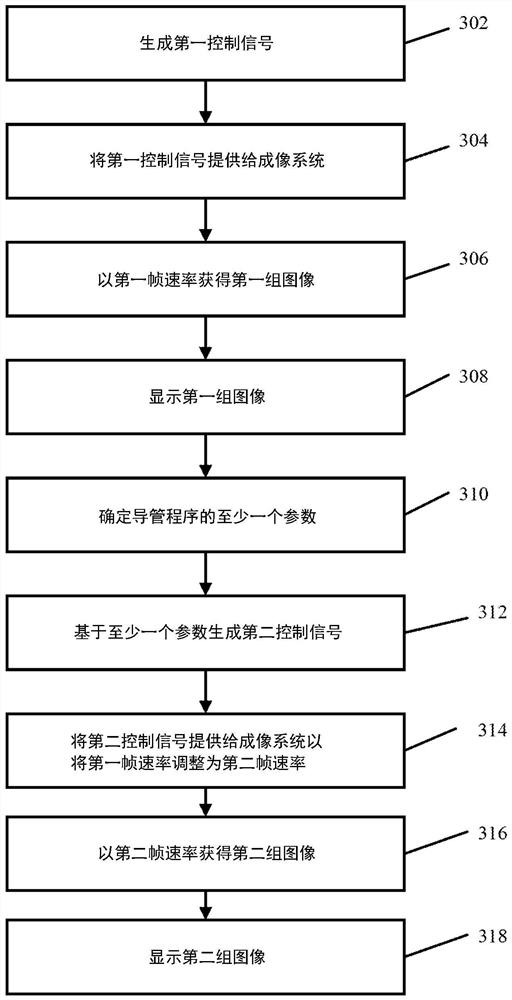 Systems and methods for controlling an x-ray frame rate of an imaging system