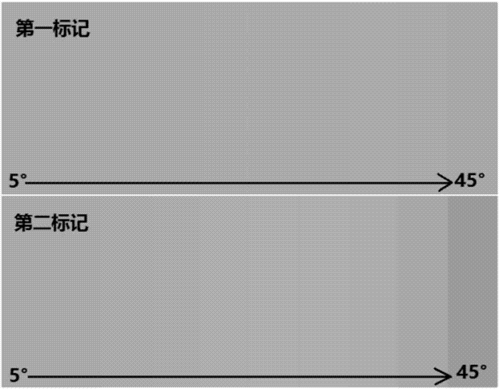 Safety product marking product safety information