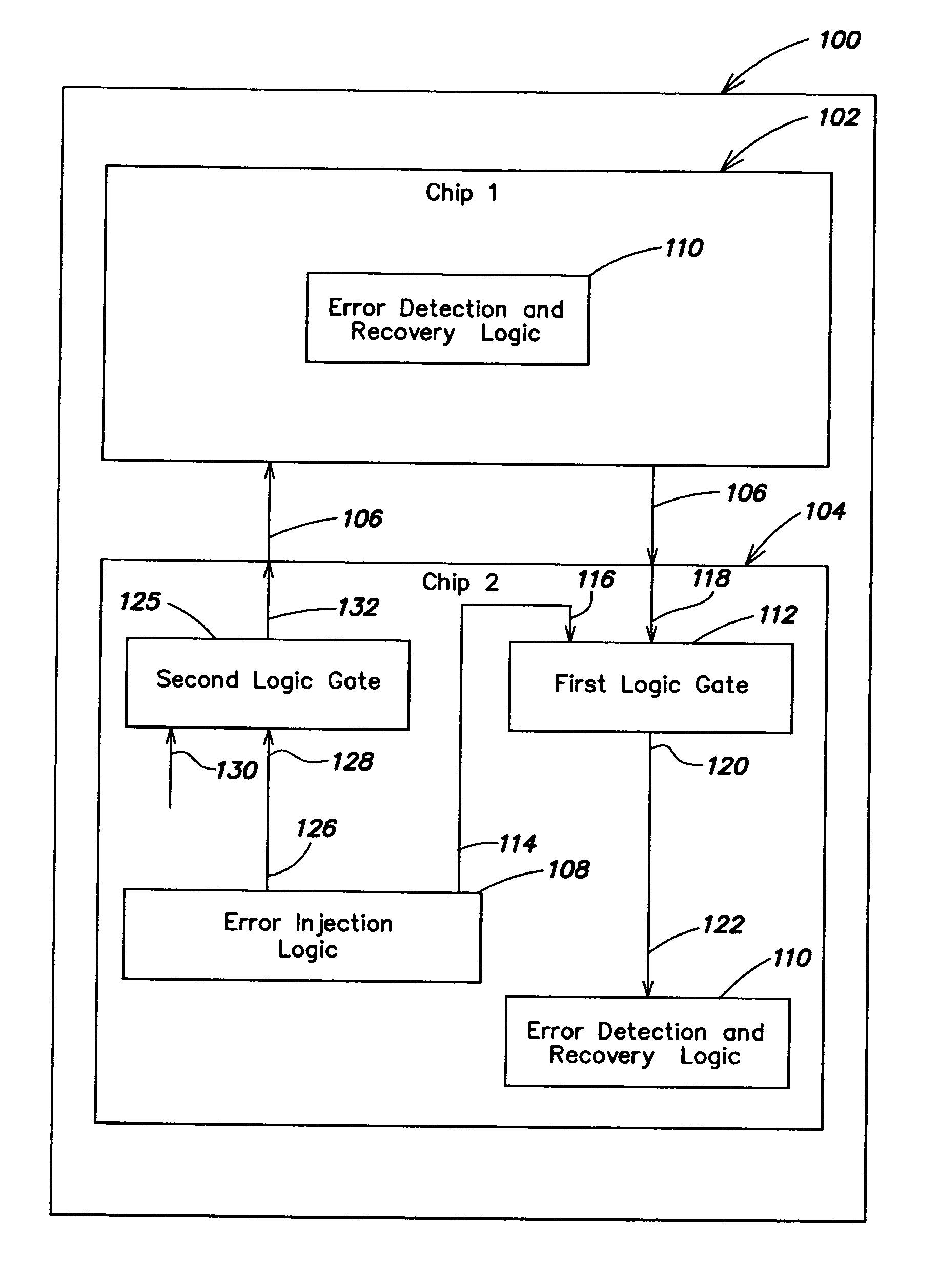 Methods and apparatus for error injection