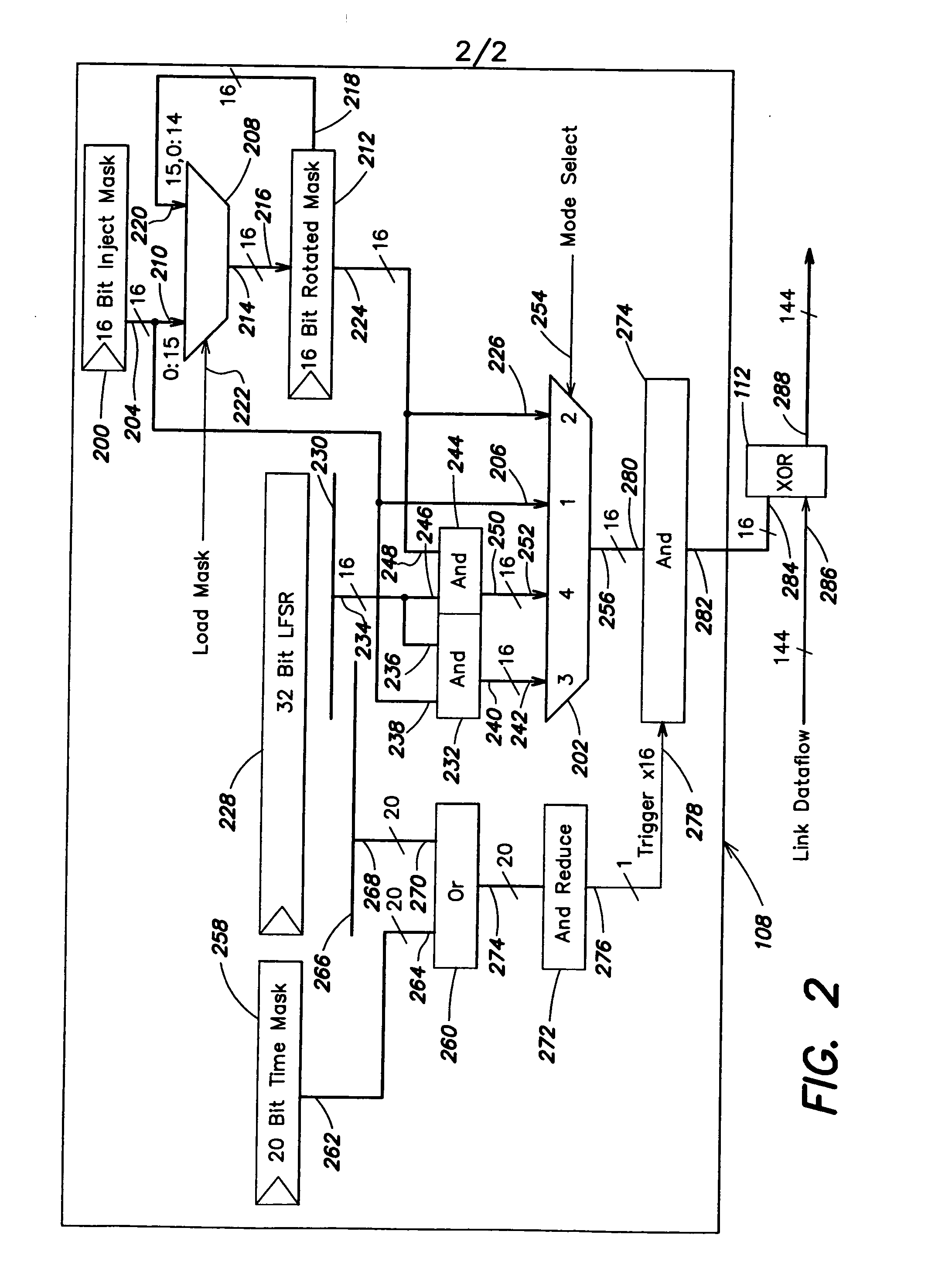 Methods and apparatus for error injection