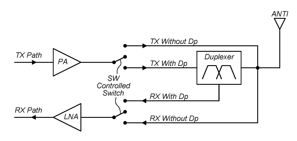 User Equipment That Autonomously Selects Between Full and Half Duplex Operations