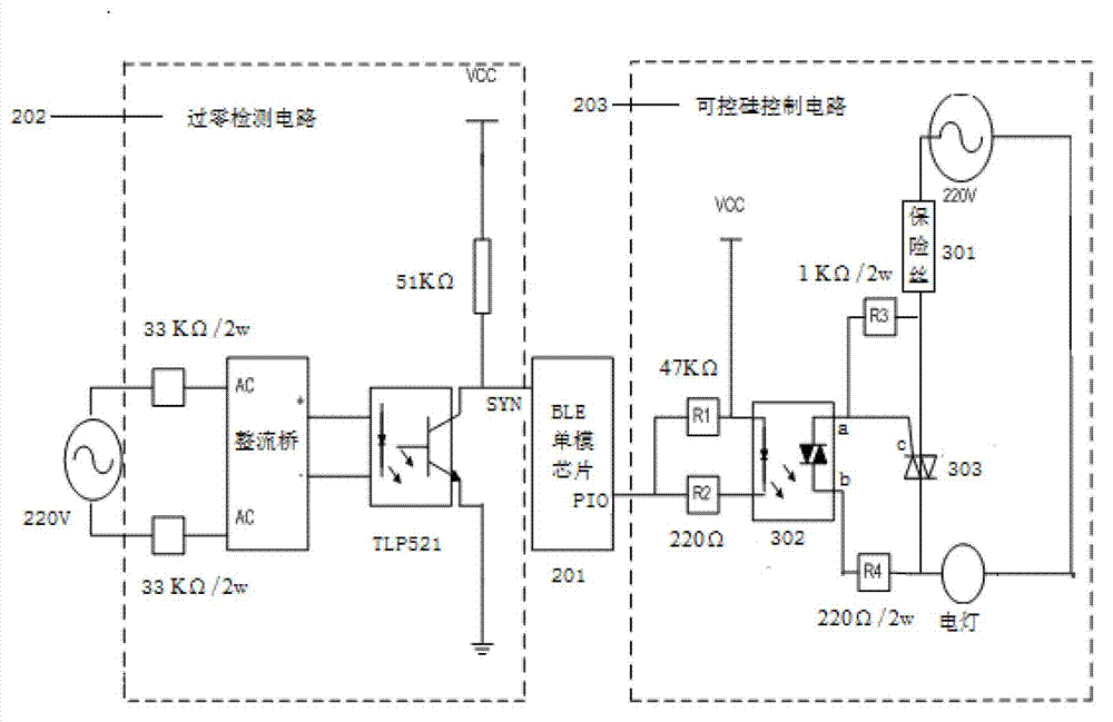 Bluetooth controlled power socket and implementation method for Bluetooth controlled power socket