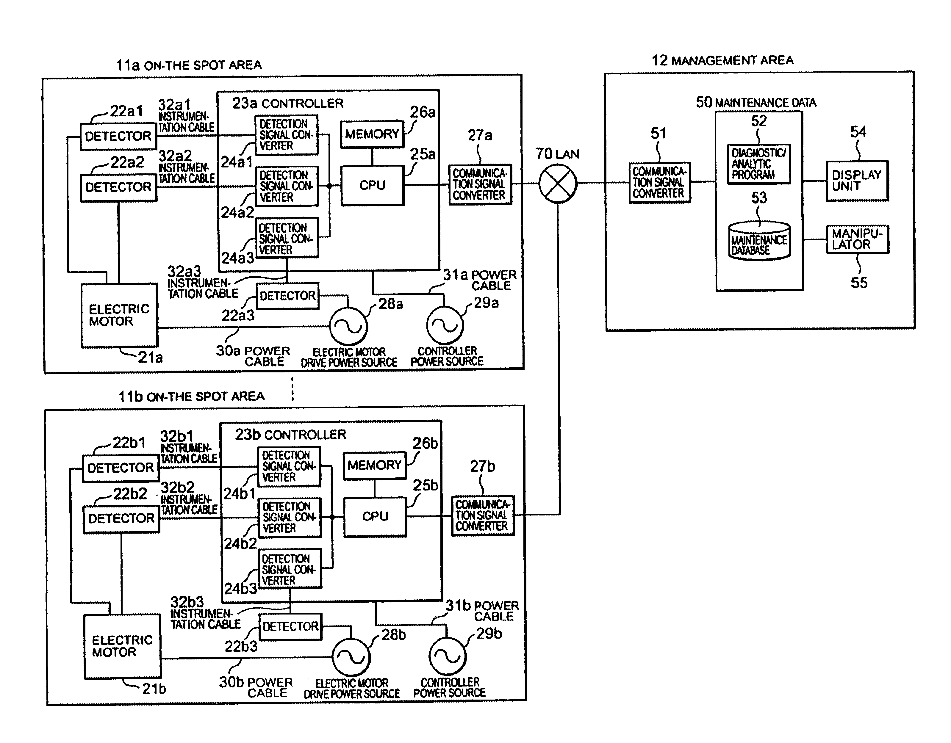 State-of-device remote monitoring system