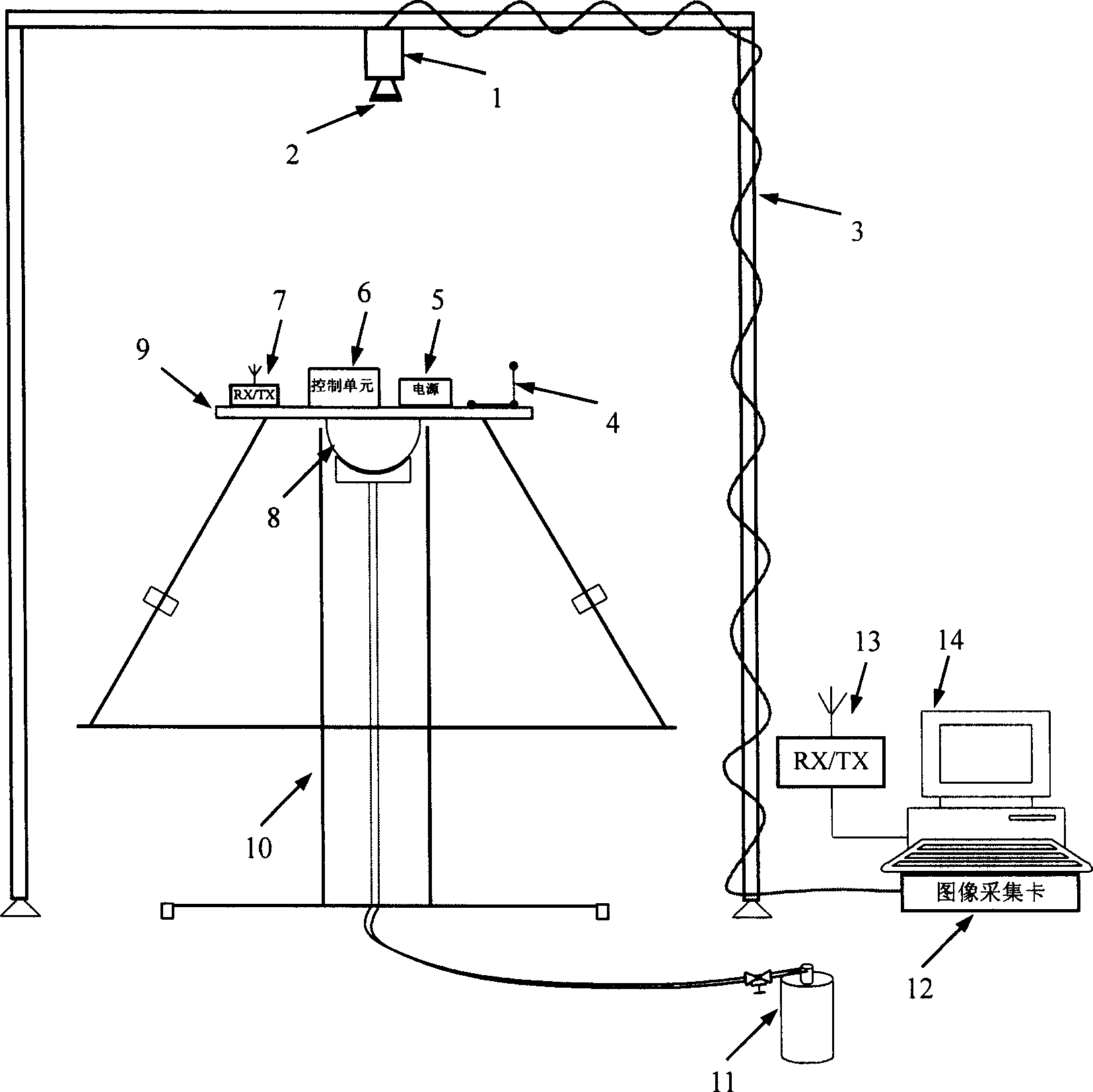 Apparatus and method for measuring attitude angle of three-axis air-bearing table