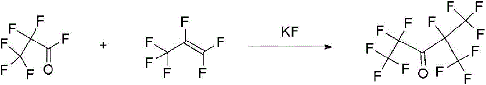 Method of preparing pentafluoroethyl isopropyl ketone