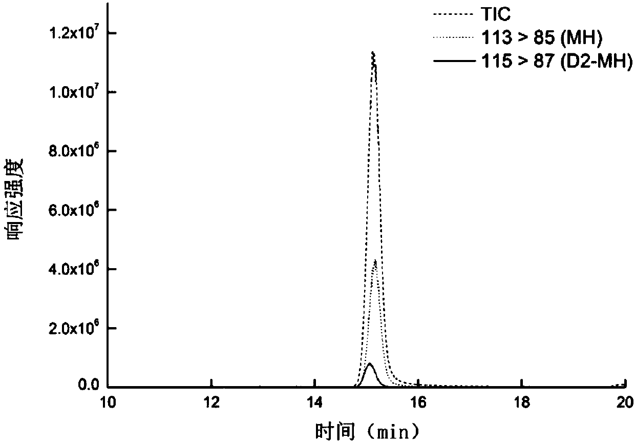 Extraction method and determination method for residual maleic hydrazide in tobacco