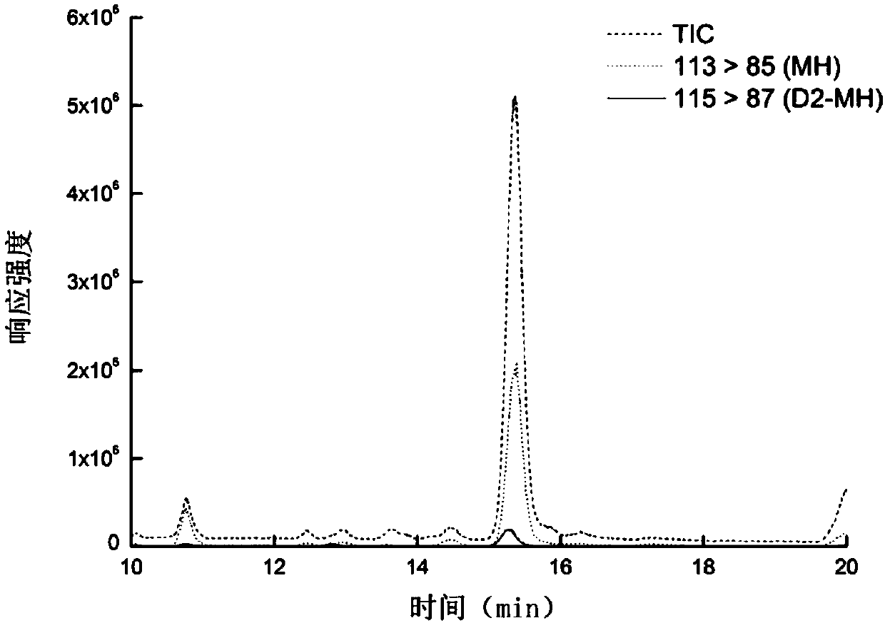 Extraction method and determination method for residual maleic hydrazide in tobacco