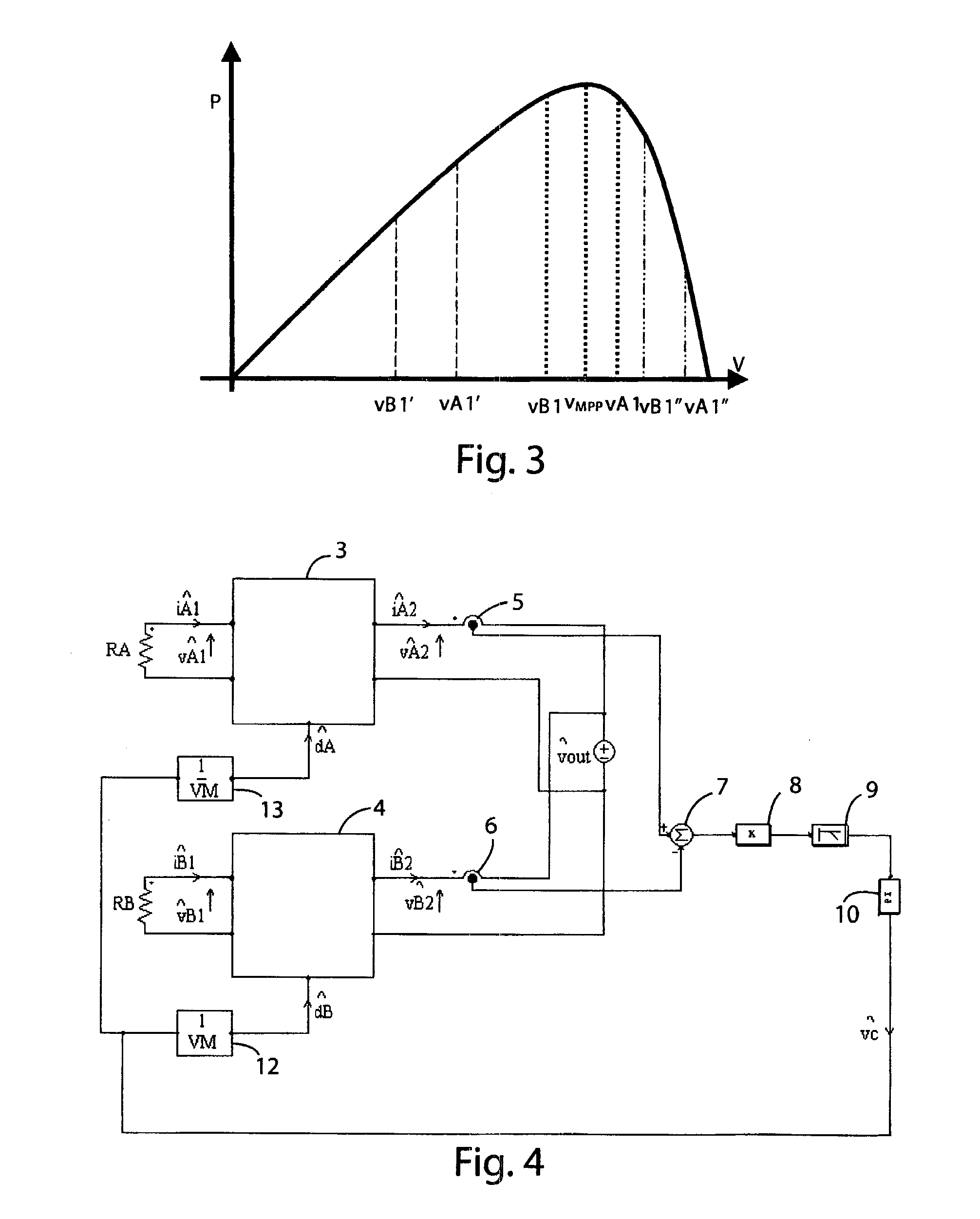 Controller apparatus with maximum power point tracking for controlling an electric power generation system based on photovoltaic sources, controlling method and related electric power generation system