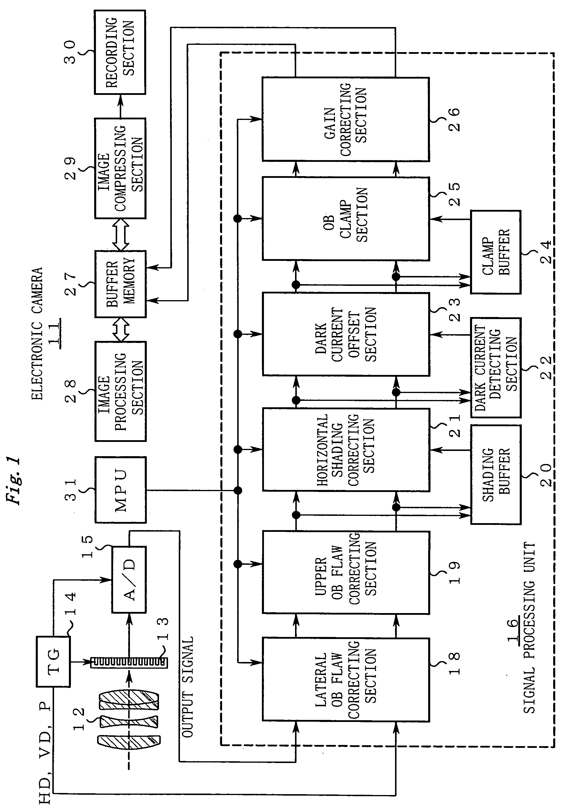 Signal processing unit for correcting shading of image signal, and electronic camera