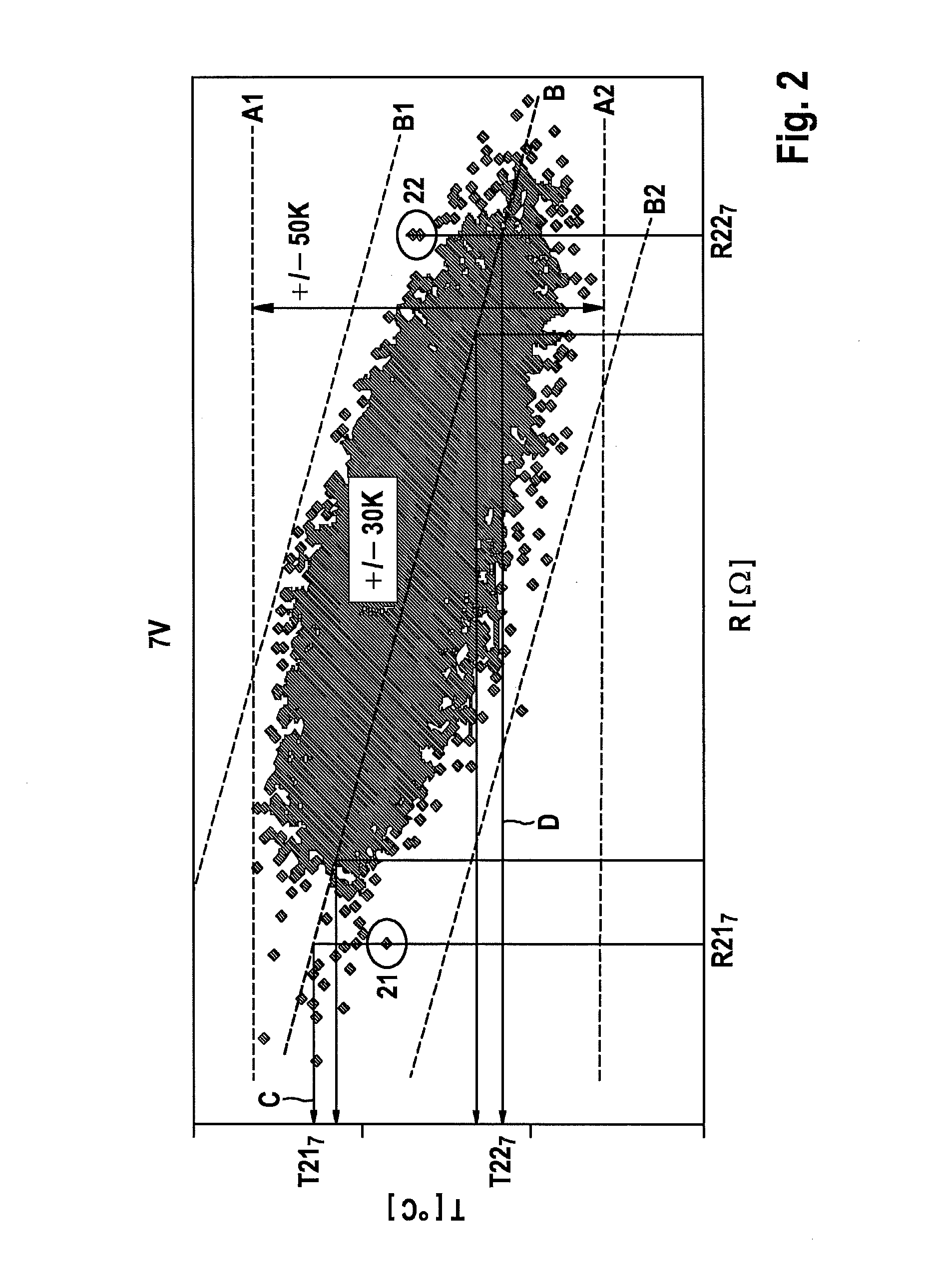 Method and device for determining a temperature of a sheathed-element glow plug during operation in an internal combustion engine