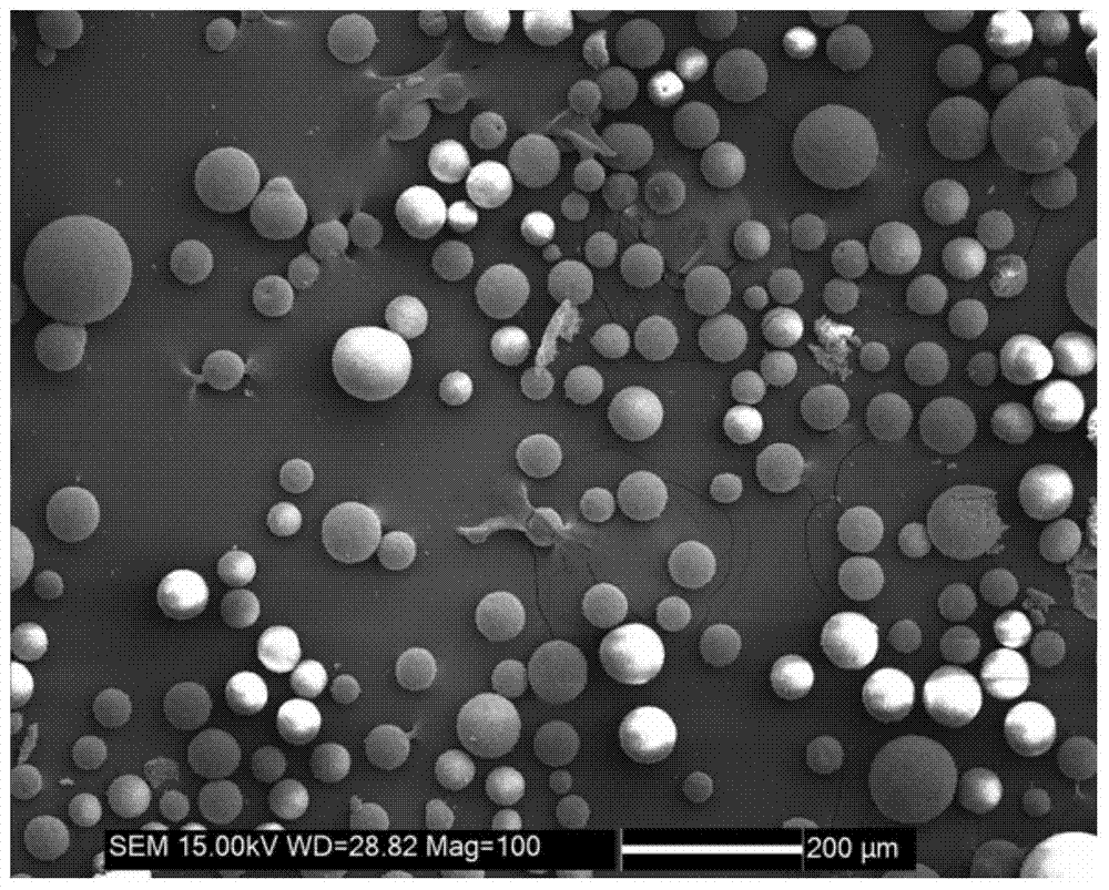 Preparation method of porous silicon nitride ceramic material with spherical pore structure