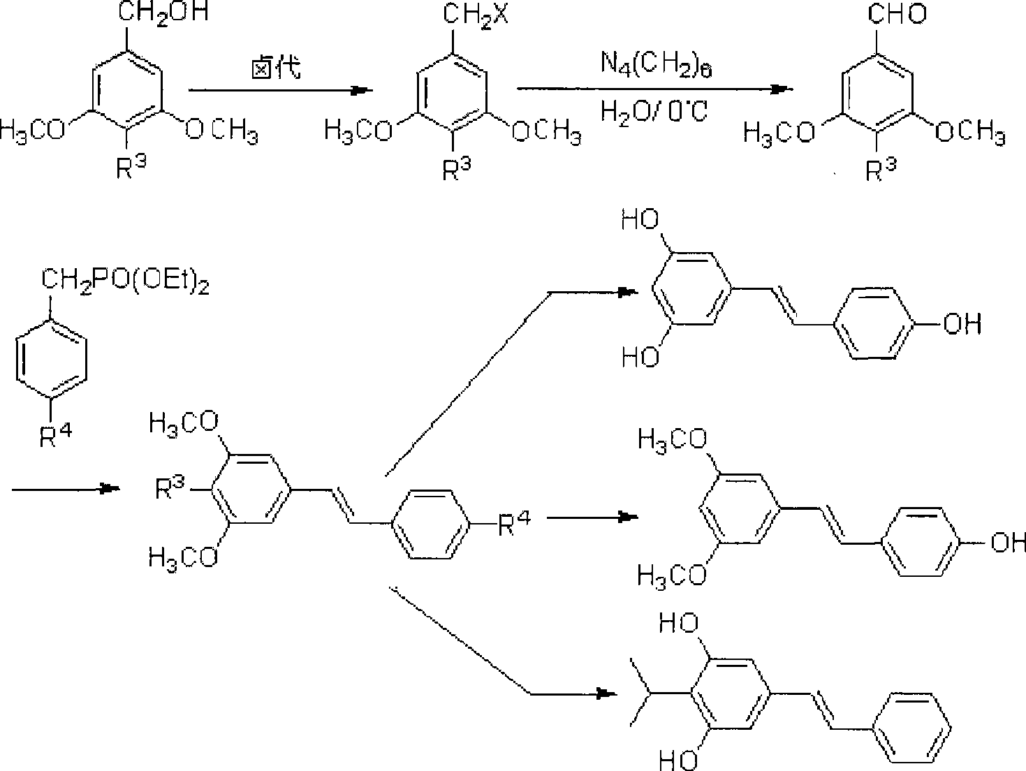Method for oxidation synthesis of stilbenes by hexamethylenetetramine