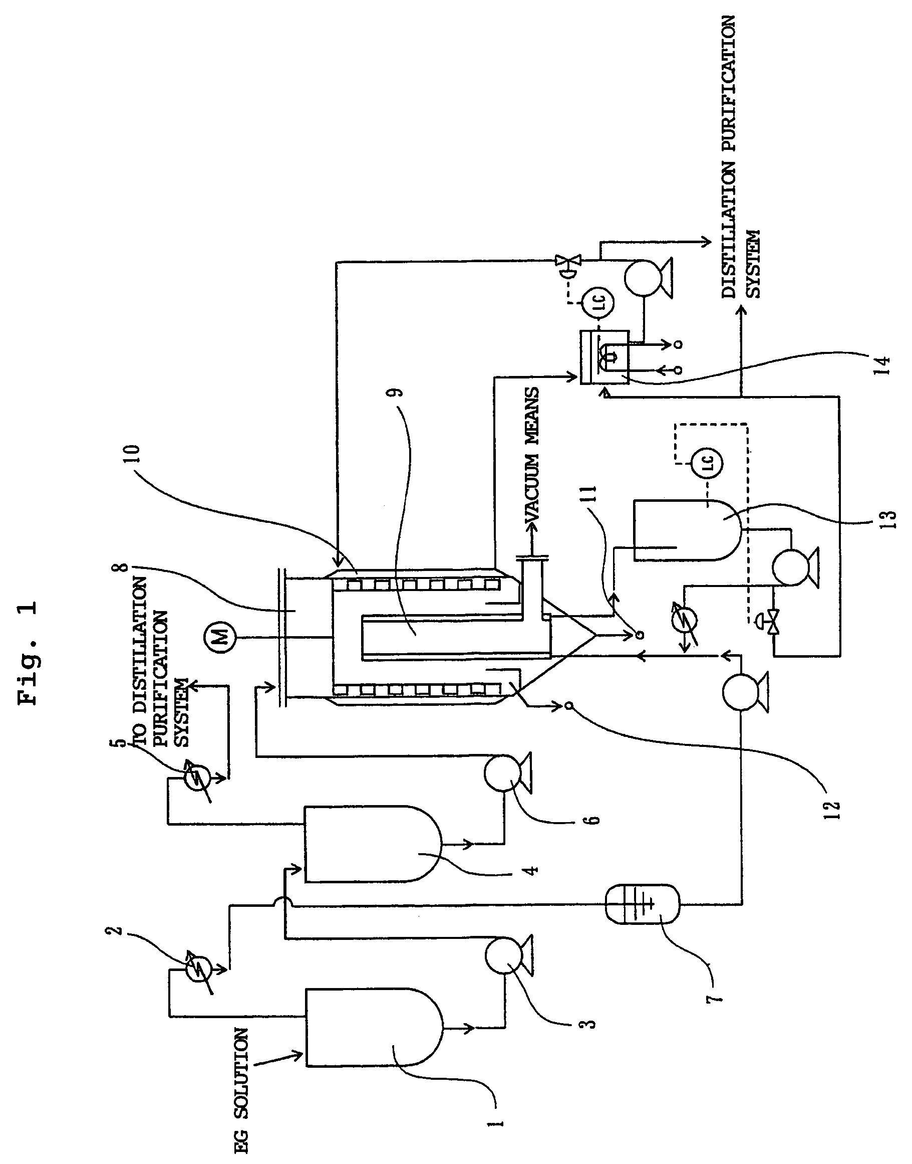 Processes for the purification of bis(2-hydroxyethyl)terephthalate