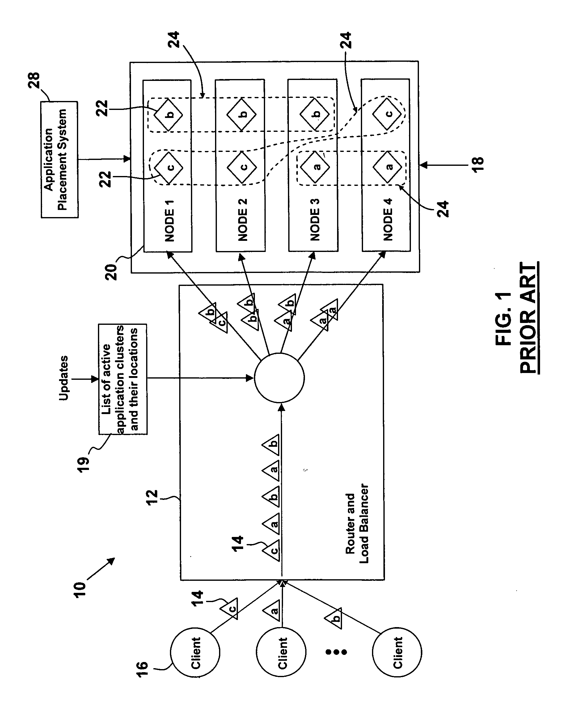 Method, system, and computer program product for supporting a large number of intermittently used application clusters