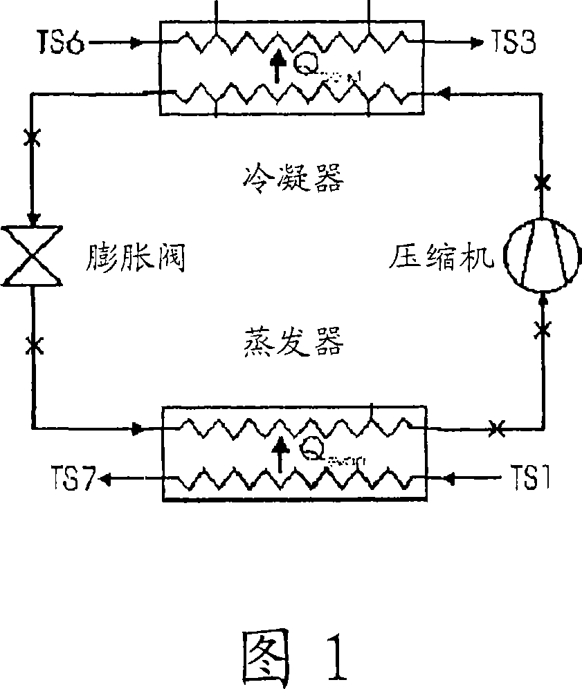 R502, r12 or r22 substitute mixed refrigerant and refrigeration system using thereof