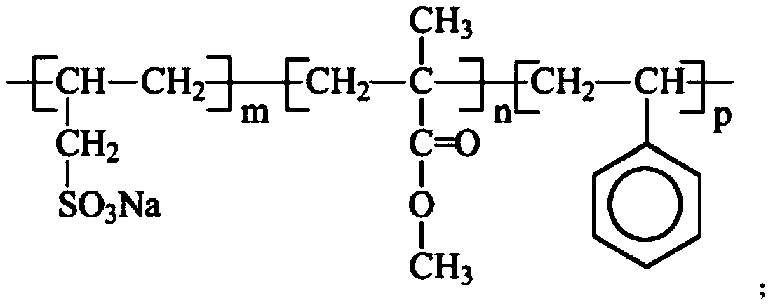 Cement slurry for petroleum engineering