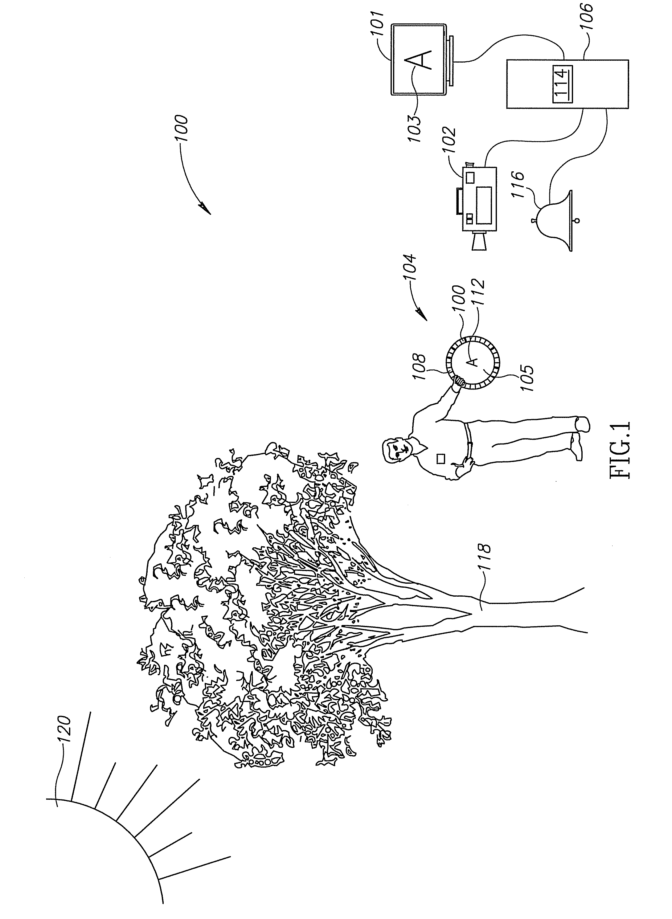 Device and method for identification of objects using color coding