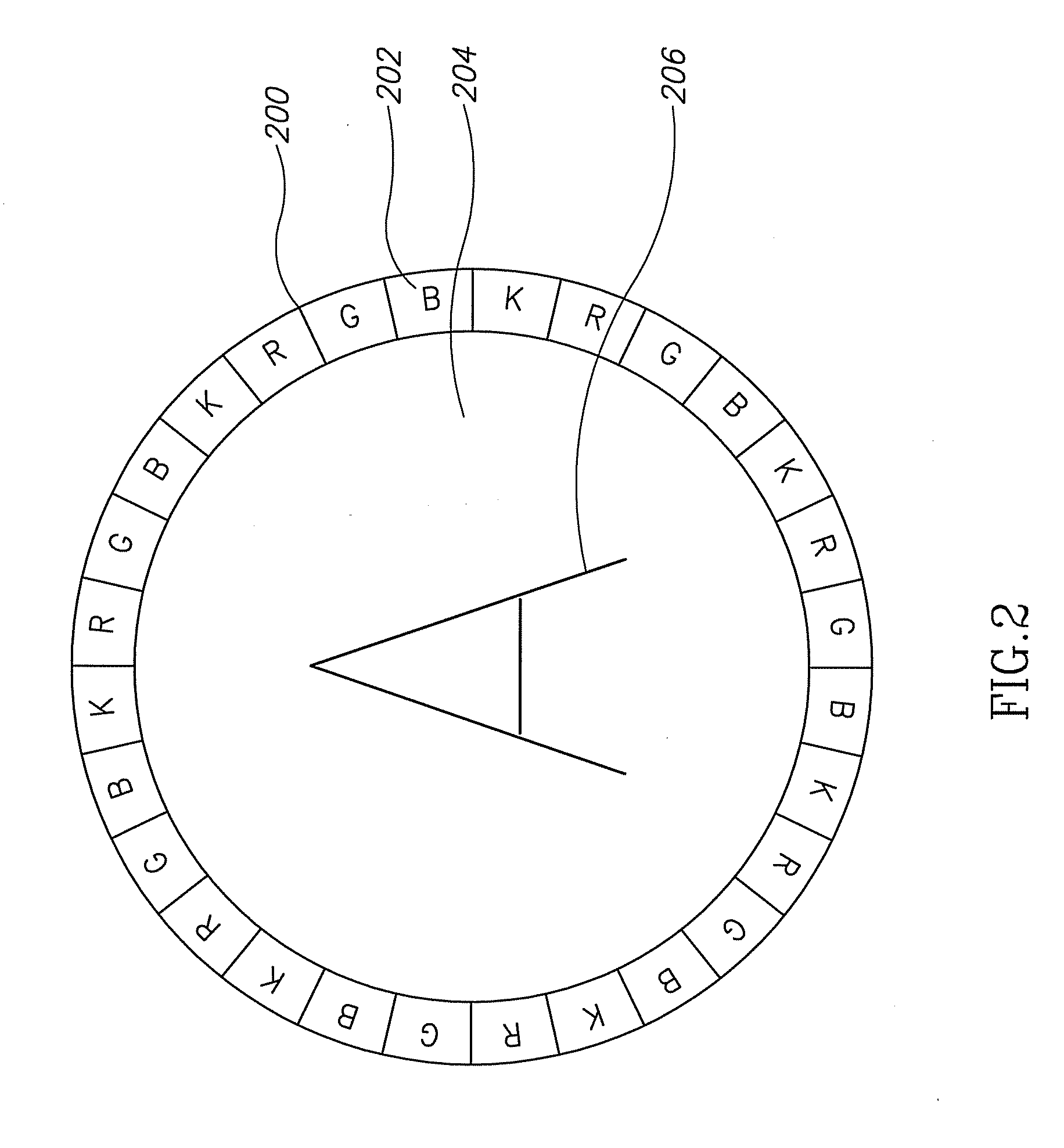 Device and method for identification of objects using color coding