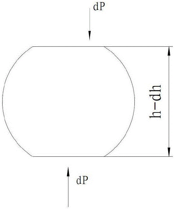 Method for determining number of required screws of circular-cross-section rubber strip in compressed state