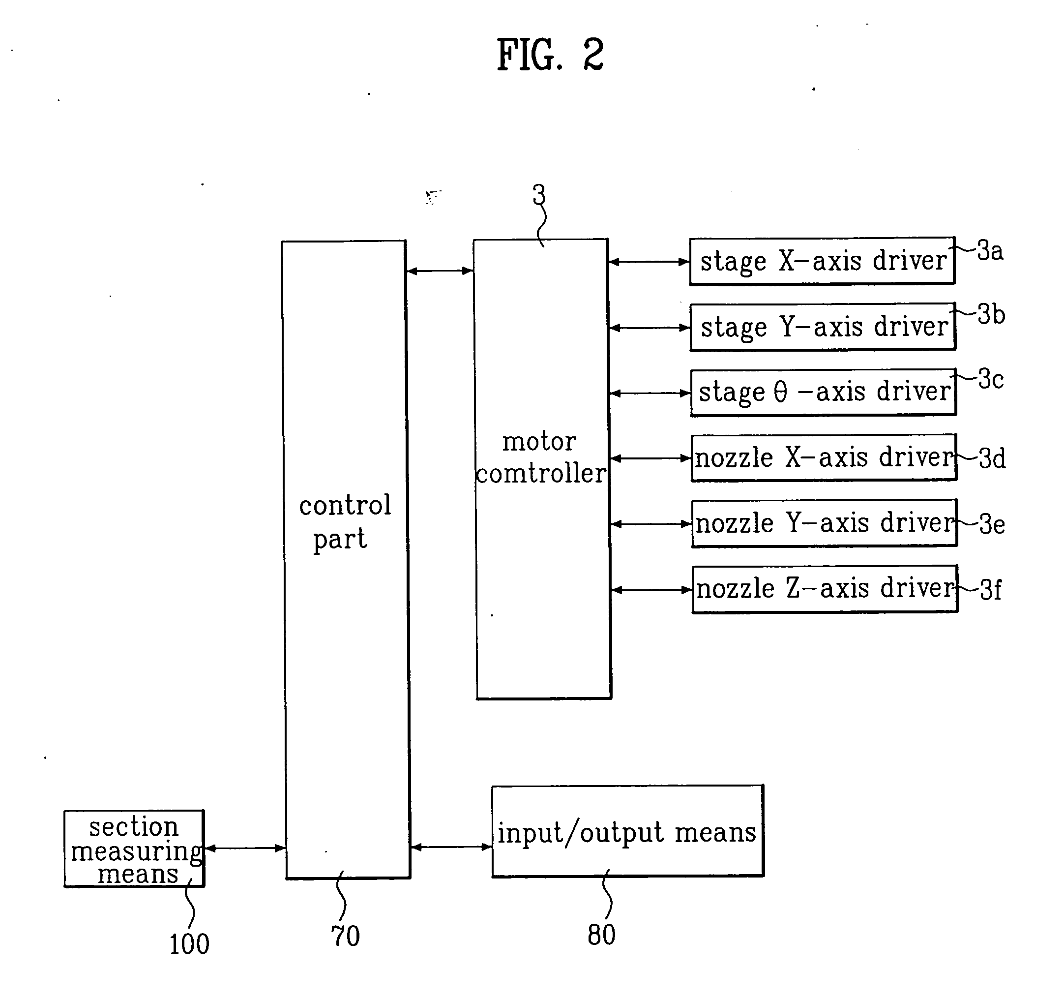 Paste dispenser and method for controlling the same