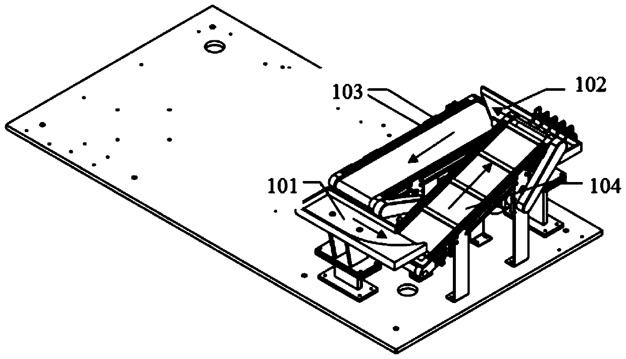 Automatic sorting equipment for special-shaped sheet parts