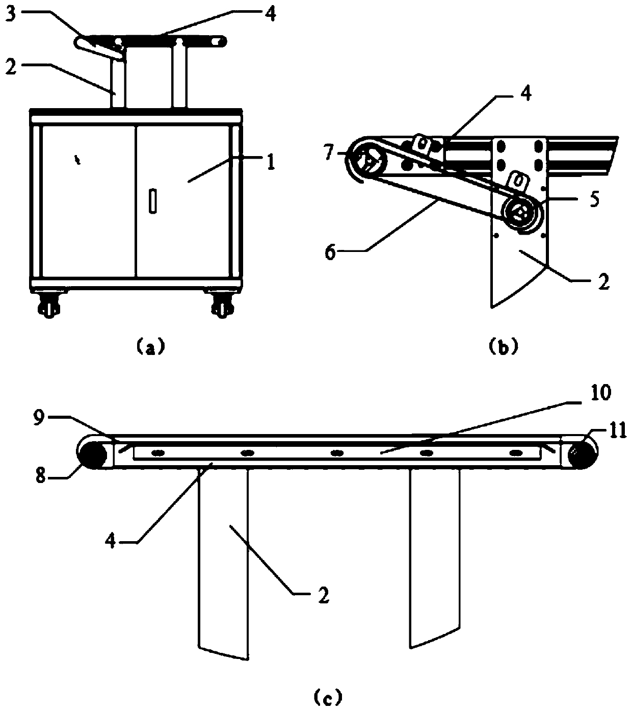 Automatic sorting equipment for special-shaped sheet parts