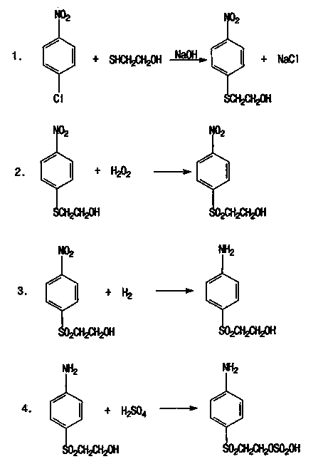 Preparation method of p-aminophenyl-beta-ethoxyl sulphone sulphate