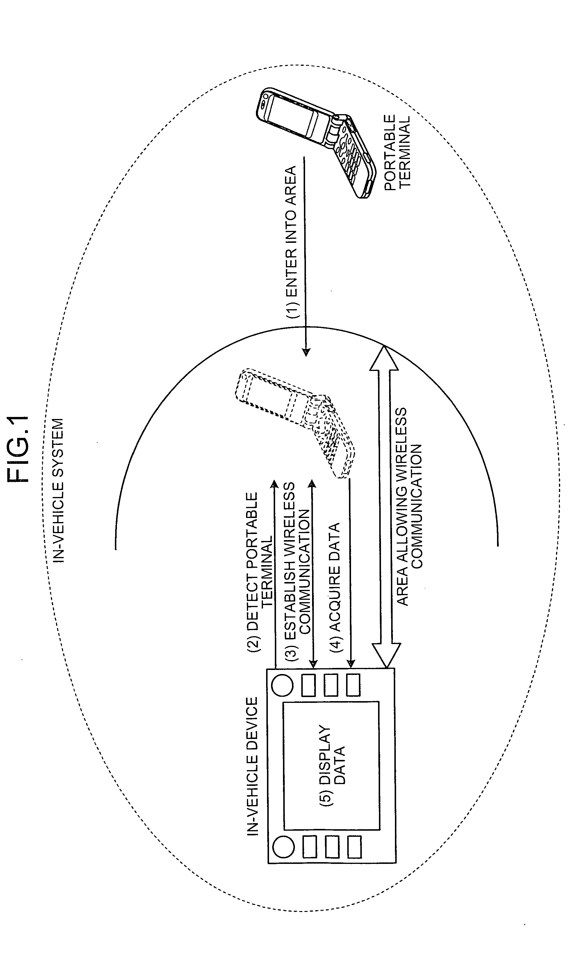 In-vehicle device and wireless communication system