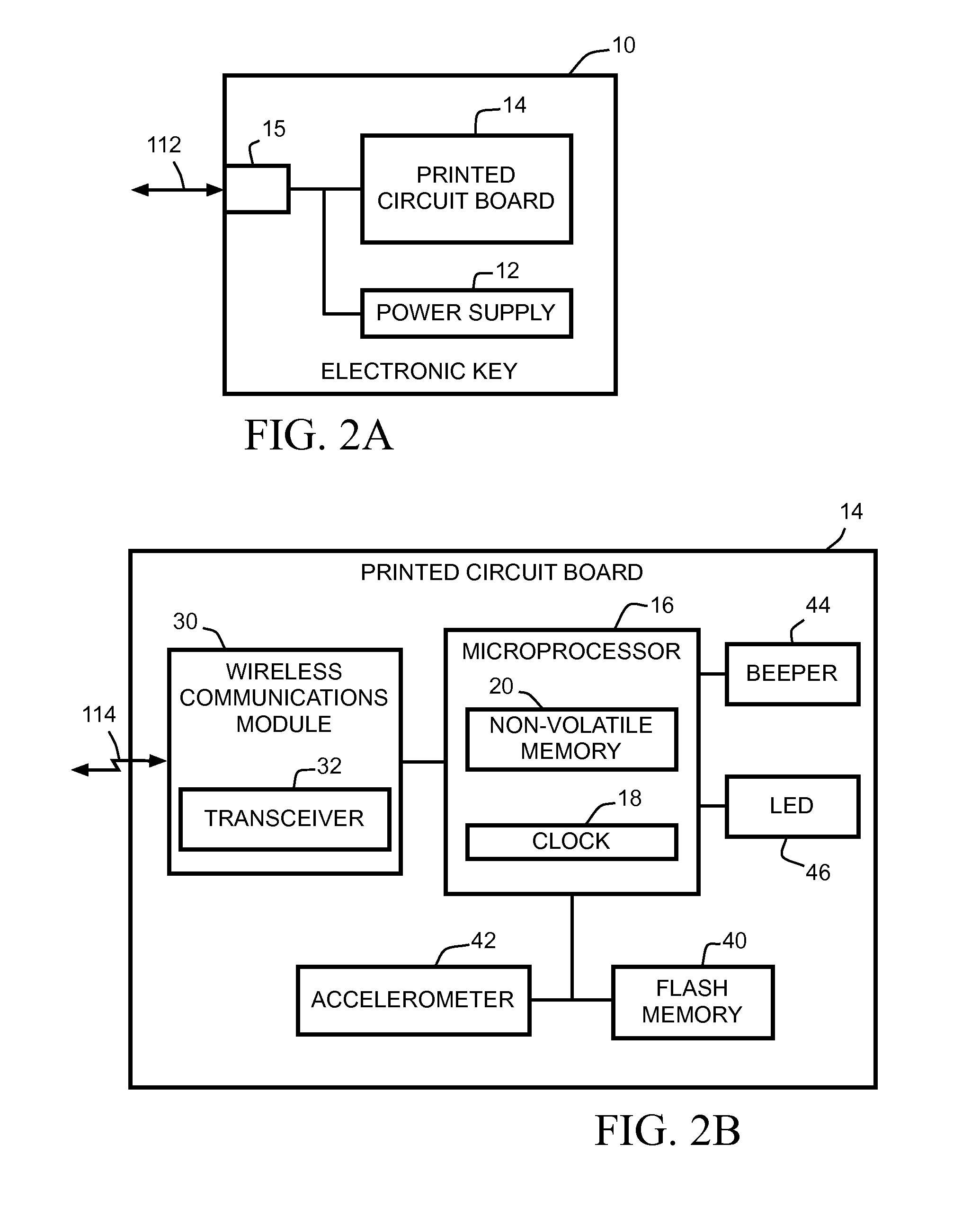 Apparatus and method for remote administration and recurrent updating of credentials in an access control system