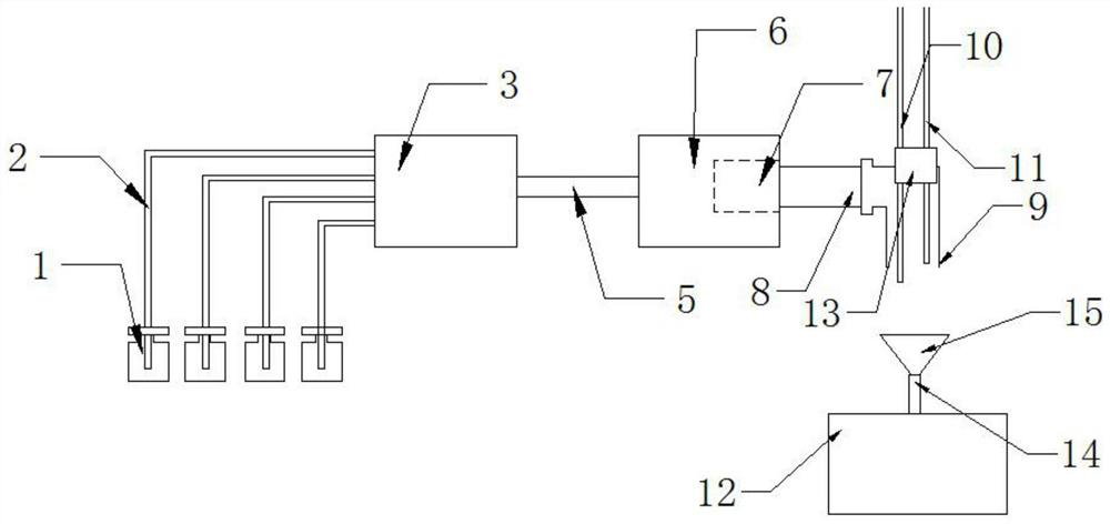 A drop-type buffer solution gradient operation system and its operation method