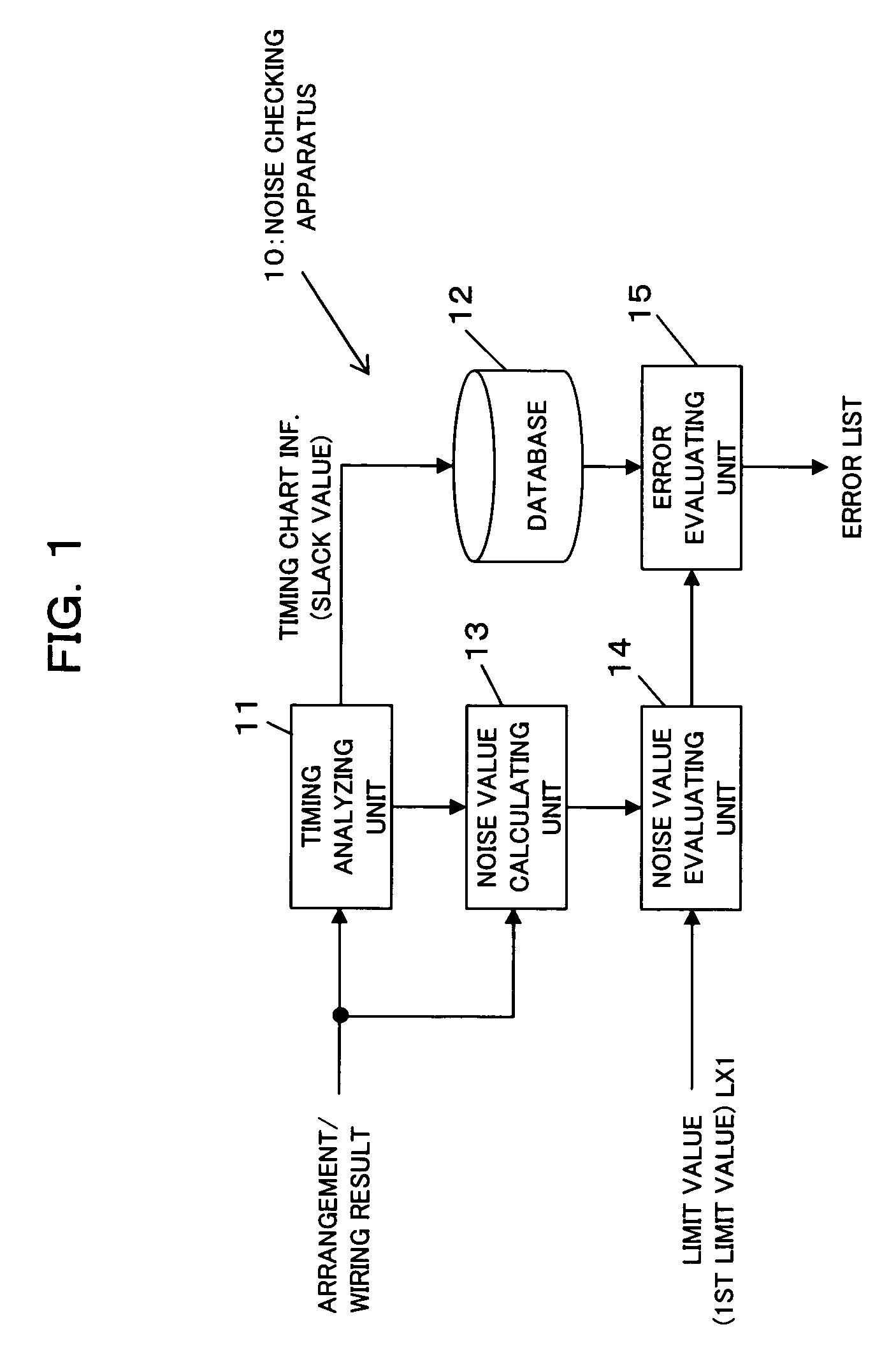 Noise checking method and apparatus and computer-readable recording medium which records a noise checking program