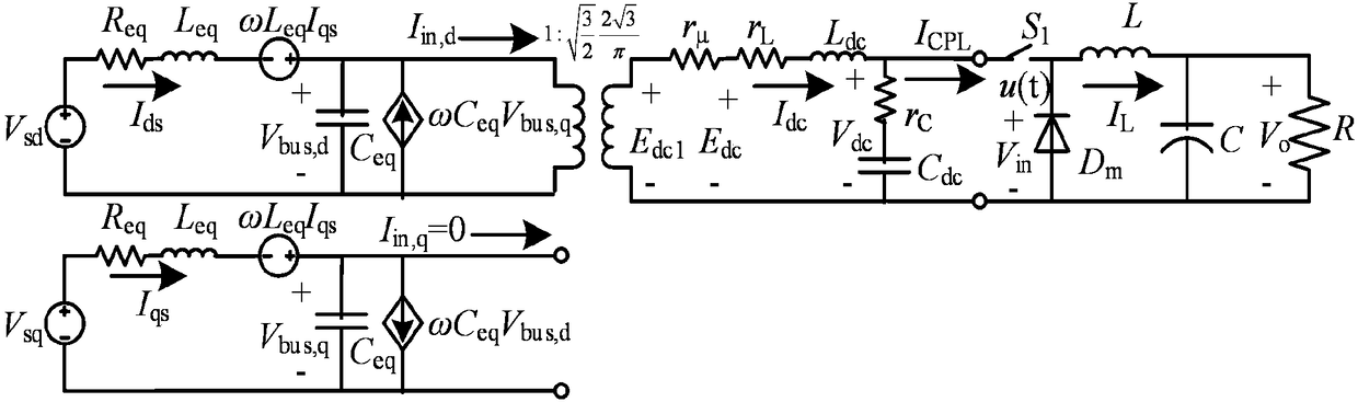 GSSA-based buck-type power converter dynamic model analysis method