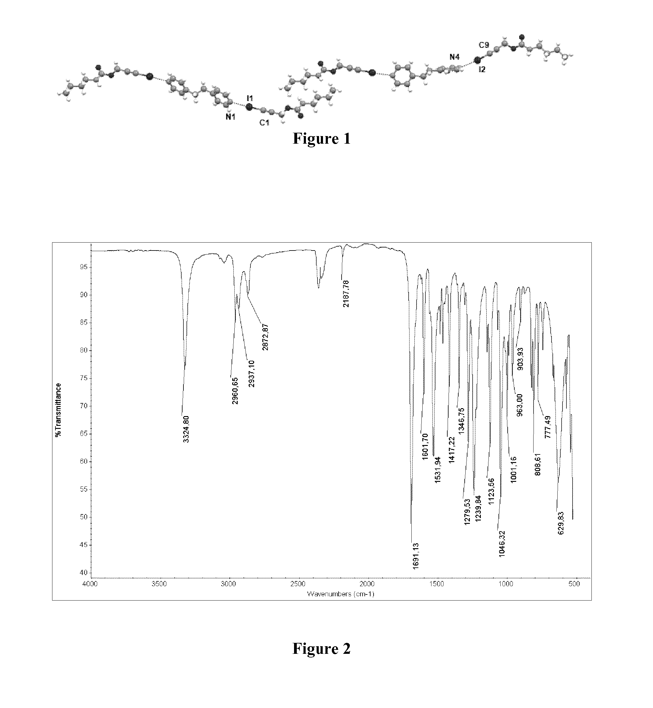 Co-Crystals of 3-Iodopropynyl Butylcarbamate