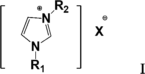 Improved method for preparing 4-phenyl-cyanophenyl