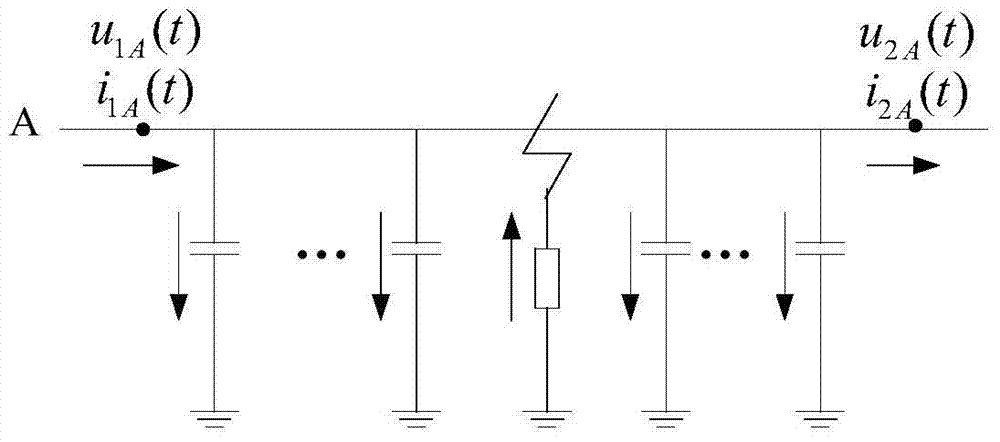 Fault section location method of distribution network based on section instantaneous power