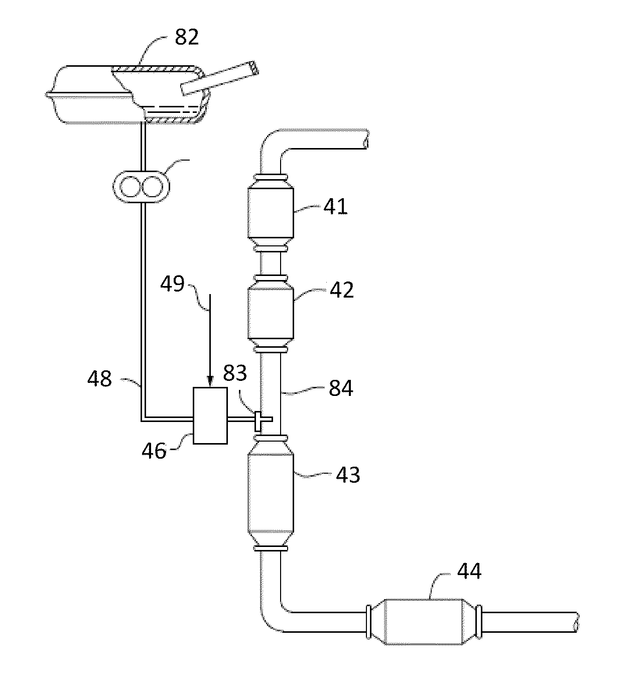 Emission Treatment Catalysts, Systems and Methods