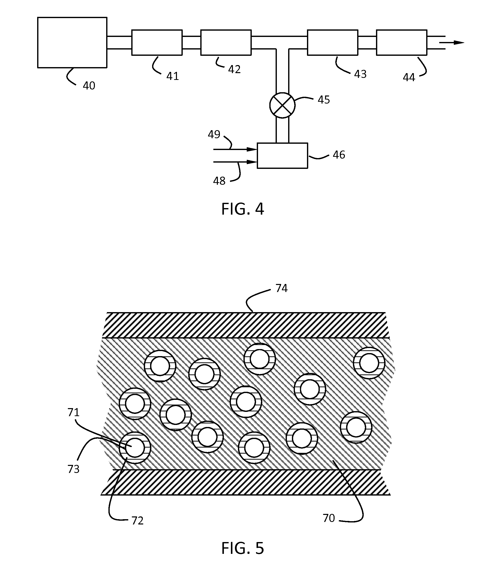 Emission Treatment Catalysts, Systems and Methods